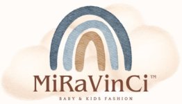 MiRaVinCi