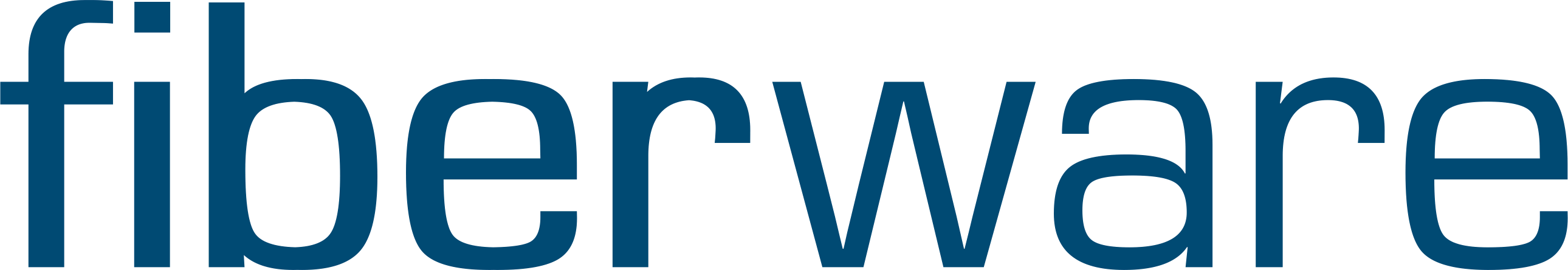 fiberware GmbH