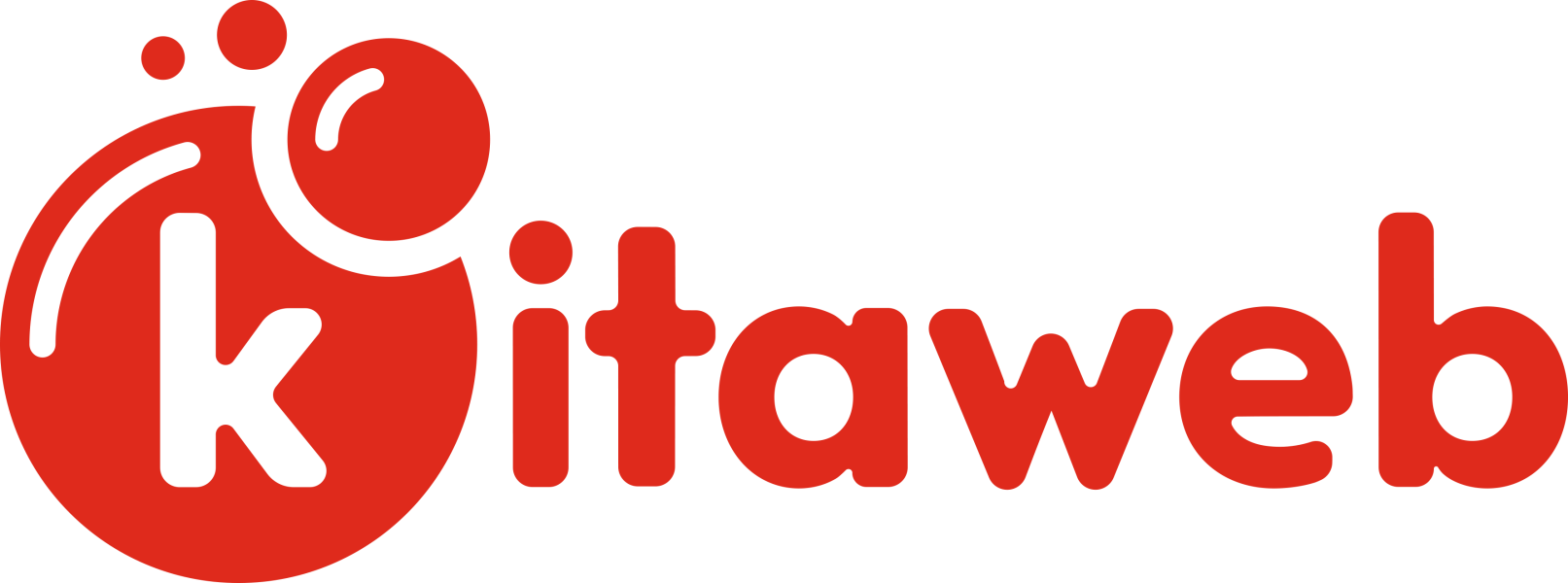 Kita-Web by Value Dimensions